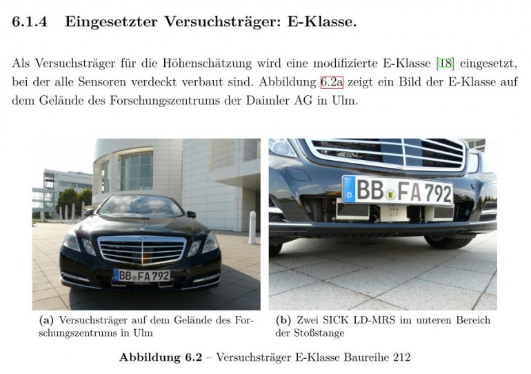 Auszug aus [Schmid, M. R. (2012). Umgebungserfassung für Fahrerassistenzsysteme mit hierarchischen Belegungskarten. Universität der Bundeswehr München. Retrieved from http://d-nb.info/1030485593/]