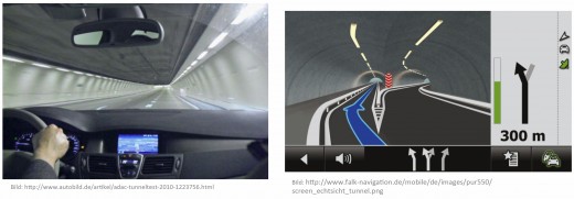 Ein Fahrzeug fährt mit fest verbautem Navigationsgerät in einen Tunnel und verliert die Ortsinformation, trotzdem weiß das Navi, wo die Ausfahrt ist. Wie das?