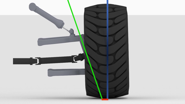 Lenkrollhalbmesser: Strecke zwischen Punkt an dem die Lenkachse (grün) durch die Straße stößt und Radaufstandspunkt (blau). Im Bild ist ein positiver Lenkrollhalbmesser dargestellt.