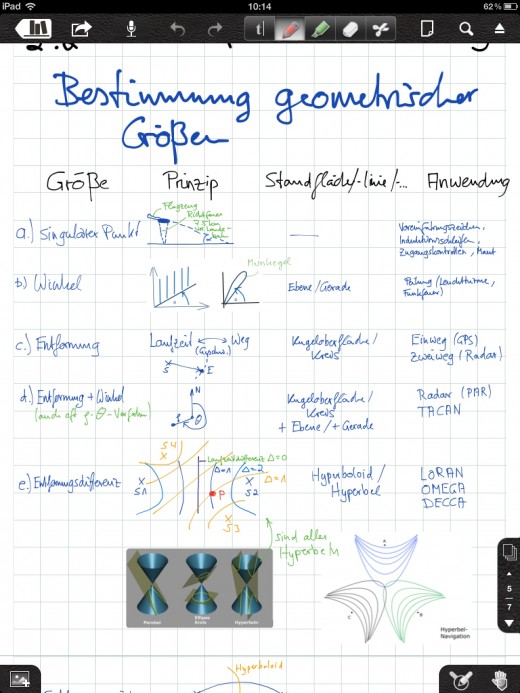 Notability: Internet ergänzt Mitschriften